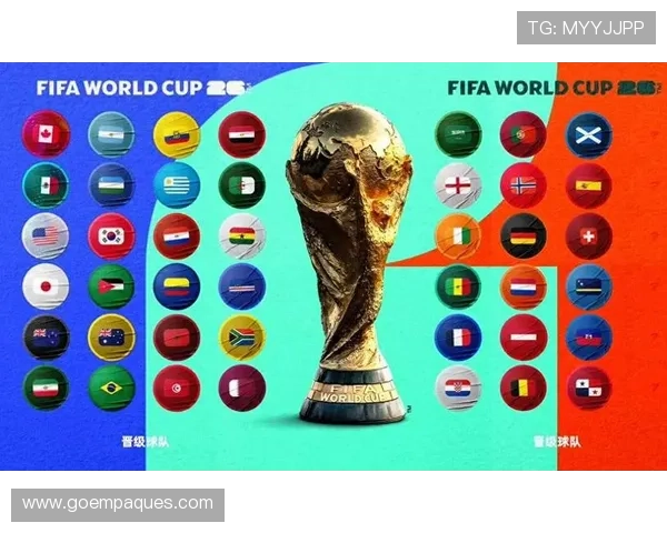 2026年世界杯48支参赛球队高清图片合集，展示各国球队的风采与特色