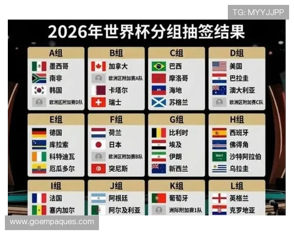 为什么2026年世界杯增加到48支球队可能带来更多问题而非益处