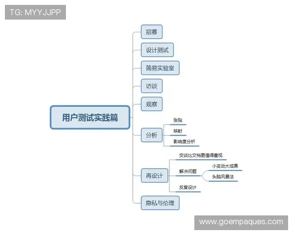 全面解析k0k体育网页版登录流程与常见问题解决方案，确保用户顺利进入游戏世界
