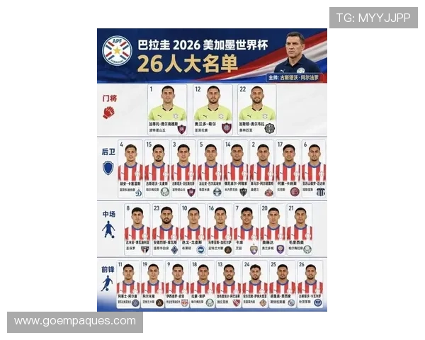 南美洲在2026年美加墨世界杯中的名额分配比例及其对南美足球的影响
